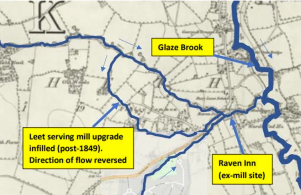 site image