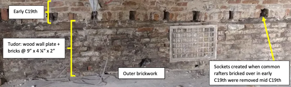 site image