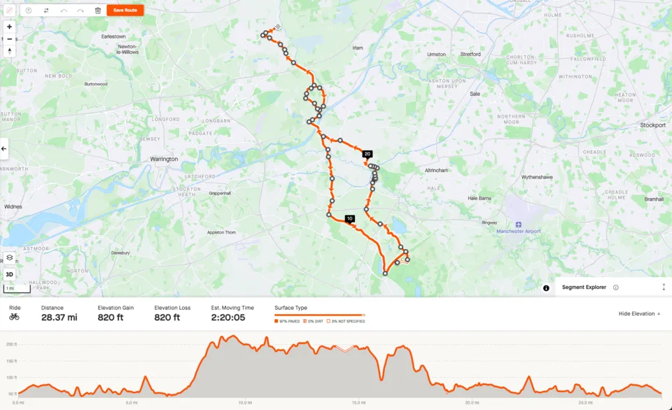 Raven Ride 4 Map