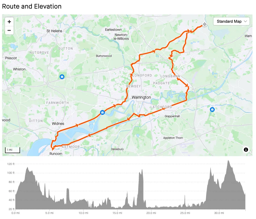 Raven Ride 5 Map